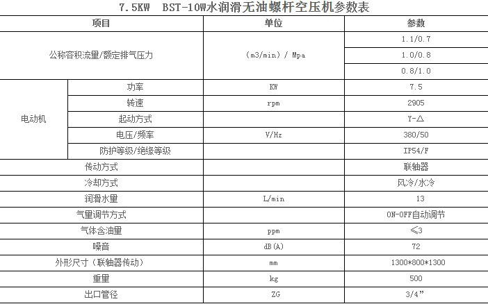 260ml 300ML点胶压盘螺杆泵点胶齿轮泵硅胶导热凝胶供胶泵点胶阀