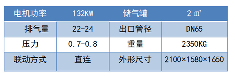 (2)保卫部门接到被盗报告后