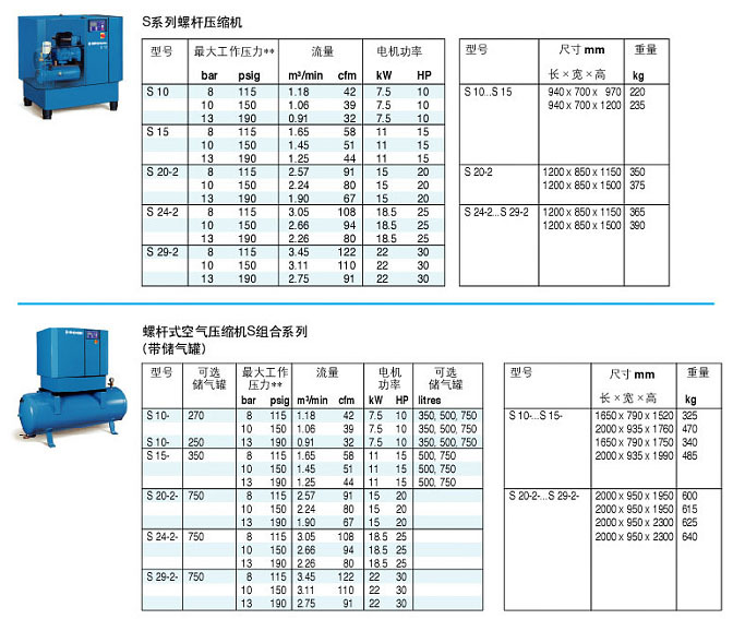 公司回答表示：高速永磁电机目前主要应用于真空泵、蒸汽压缩机、鼓风机等透平机械以及新能源汽车高速测功机、航空航天驱动及测试等领域