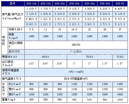 实际的尺寸可能会因管道材料、制造工艺等因素而有所不同