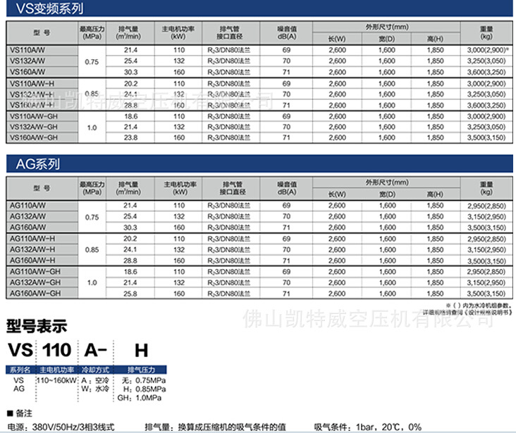 大众公用今年来涨幅下跌-20.92%
